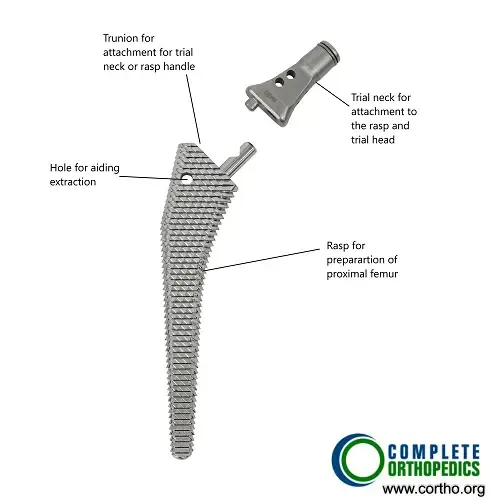 Raspado para preparar el conducto femoral durante una cirugía de reemplazo de cadera