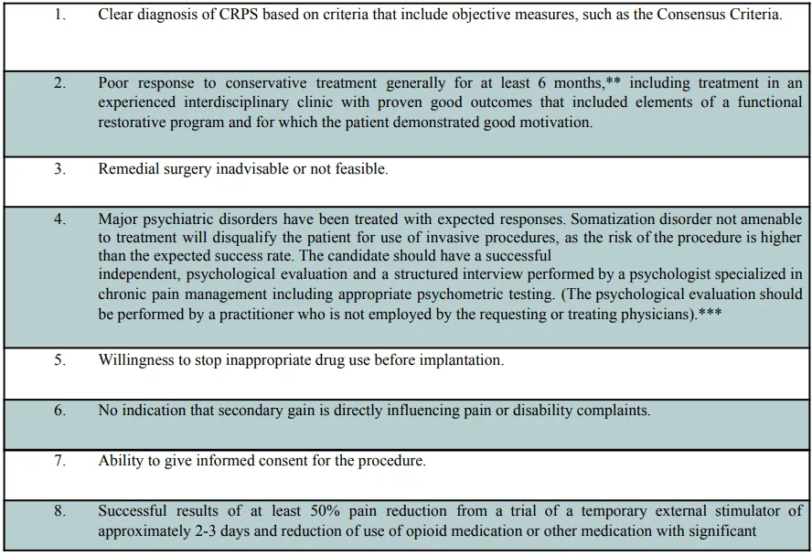 Estimulador de médula espinal