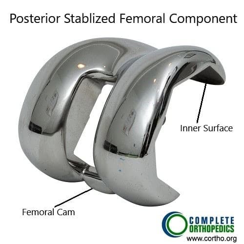 Componente femoral (estabilizado posterior)
