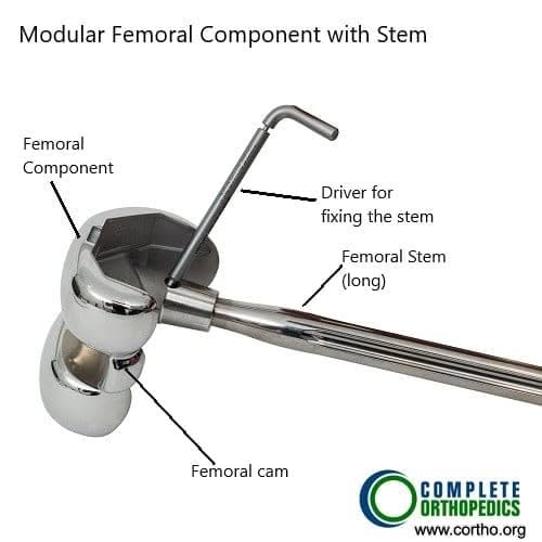 Componente femoral modular con vástago